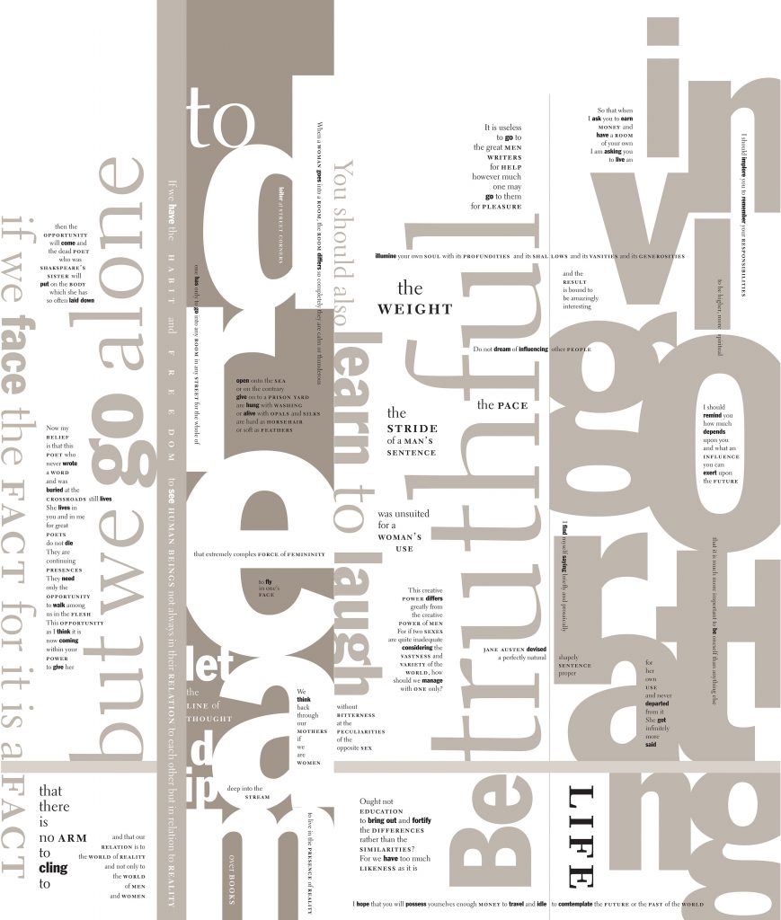 Typography - Type Installation